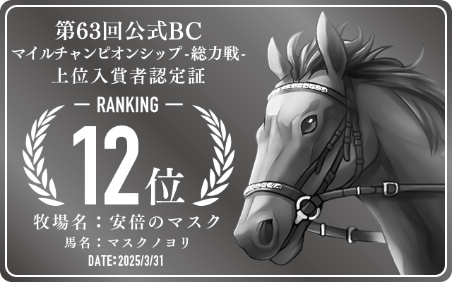 第63回公式BC マイルチャンピオンシップ 総力戦 12位入賞者認定証 牧場：安倍のマスク 馬名：マスクノヨリ 認定日：2025年3月31日